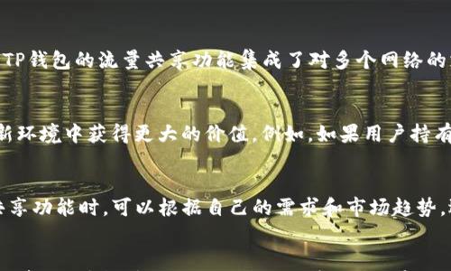 

TP钱包流量共享：如何实现高效的区块链流量管理

TP钱包, 流量共享, 区块链, 数字资产, 钱包安全/guanjianci

引言
在快速发展的区块链技术背景下，TP钱包作为一种新兴的数字资产管理工具，越来越受到用户的欢迎。流量共享是TP钱包的一项重要功能，它帮助用户在安全、高效的环境中进行数字资产的管理。本文将深入探讨TP钱包的流量共享机制，用户如何利用这一特性，以及相关的安全性和隐私问题。

TP钱包的基本概念
TP钱包，作为一个多币种数字钱包，旨在为用户提供便捷的数字资产存储、管理和交易服务。通过提供流量共享功能，TP钱包允许用户在不同的区块链网络之间，无缝地转移资产，提升了区块链技术的整体效能。

流量共享的原理
TP钱包的流量共享功能基于去中心化的区块链技术。用户的资产在钱包中以加密形式存储，通过流量共享机制，可以实现不同数字资产之间的流转。例如，一个用户可以将自己在以太坊上的资产共享到波卡网络中，增加资金的流动性和使用便捷性。

如何使用TP钱包的流量共享功能
使用TP钱包进行流量共享非常简单。用户首先需下载并安装TP钱包应用程序，进行注册认证，然后即可将资产转入钱包中。接下来，通过流量共享功能，用户可以选择需要共享的资产和目标区块链。TP钱包会智能匹配，并提供相应的交易费用和时间预估，用户确认后即可完成共享交易。

流量共享的优势
TP钱包的流量共享具有多重优势：首先，它提升了资产的流动性，用户可以根据市场需求灵活调配自己的资产；其次，流量共享减少了不必要的手续费，用户可以以更低的成本完成交易；最后，它强化了用户信息的隐私保护，用户的交易数据不会被第三方获取和滥用。

流量共享可能遇到的挑战
虽然流量共享带来了许多便利，但也存在一些挑战。例如，由于区块链技术的复杂性，不同网络间的兼容性问题可能导致资产转移失败；此外，流量共享在安全性方面须谨慎，确保用户资产不被盗取；最后，TP钱包需要持续用户体验，以便更好地适应用户需求。

安全性和隐私问题
在数字资产管理中，安全性和隐私是用户最为关注的要点。TP钱包通过多层加密技术保障用户资产的安全，同时设有双重身份验证机制，以防止未授权访问。此外，流量共享数据处理的透明性和匿名性，有效保护了用户隐私，确保交易信息不被泄露。

常见问题解答

h41. TP钱包的流量共享怎么实现安全管理？/h4
TP钱包在流量共享功能中采用了多层次的安全机制来确保用户资产安全。首先，在用户注册和登录的过程中，TP钱包引入了双重身份验证技术，要求用户提供密码和手机号验证码，从而有效防止未授权的访问。此外，对于每一笔交易，TP钱包都进行加密处理，确保用户的交易数据在传输过程中不被泄露。其次，TP钱包定期进行安全审计和漏洞扫描，及时修复已知的安全隐患。此外，用户还可以手动设置交易额度和警报，以防止异常交易的发生。

h42. TP钱包的流量共享会影响交易速度吗？/h4
流量共享是TP钱包的一项高效功能，其设计初衷就是在保证交易安全的同时提升交易速度。通过智能合约技术，TP钱包能够在不同区块链网络之间快速完成资产的转移。相较于传统的中心化交易所需要的中介环节，TP钱包的流量共享直接连接用户与区块链网络，显著提升了交易的速度。同时，TP钱包也会根据网络的拥堵情况自动选择最佳的交易路径和手续费，用户的交易体验。在绝大多数情况下，用户能在几分钟内完成交易，但具体速度还与网络状态和交易量有关。

h43. 使用TP钱包流量共享过程中的隐私保护如何保障？/h4
TP钱包在用户进行流量共享时，采取一系列的隐私保护措施。所有用户的交易信息都通过加密算法进行处理，确保只有相关方可以看到具体的交易数据。此外，TP钱包通过去中心化的方式存储用户数据，避免了数据被集中管理所带来的隐私风险。TP钱包还明确承诺不分享用户的个人信息以及交易记录给第三方，以增强用户对隐私保护的信任。同时，流量共享过程中每笔交易都支持匿名化处理，让用户的身份信息在交易过程中不被第三方获取，极大地提高了用户的隐私安全性。

h44. 流量共享会产生额外费用吗？/h4
使用TP钱包进行流量共享时，确实需要支付一定的费用，但总体而言，费用较低。TP钱包会根据交易的复杂度和所涉及的网络不同，设定合理的手续费。这些费用主要是用于支付区块链网络的矿工费，确保交易能在网络中顺利确认。此外，TP钱包的流量共享功能集成了对多个网络的支持，这意味着用户可以在不同网络中选择最划算的交易路径，以节省成本。总的来说，流量共享的费用是相对透明且公平的，用户可以在确认交易前看到详细的费用结构。

h45. 如何在TP钱包上选择适合流量共享的资产？/h4
在TP钱包上进行流量共享时，用户需要谨慎选择适合共享的资产。首先，用户应考虑自己的资产流动性，选择交易活跃度高的资产，通常这些资产更易于转移和交易。其次，用户需要研究目标区块链的特性和趋势，确保所共享的资产将在新环境中获得更大的价值。例如，如果用户持有的以太坊资产在波卡网络中可以提供额外的收益，那么这样的流量共享无疑是值得的。最后，关注社区和开发者的动态也是非常重要的，用户可以通过平台的公告和社交媒体获取最新的流量共享机会和资产表现，从而做出明智的决策。

h46. TP钱包支持哪些区块链网络的流量共享？/h4
TP钱包支持多种主流区块链网络的流量共享，包括但不限于以太坊（Ethereum）、比特币（Bitcoin）、波卡（Polkadot）等。随着区块链技术的不断发展，TP钱包将不断扩展其支持的网络范围，以满足用户日益增长的需求。用户在使用流量共享功能时，可以根据自己的需求和市场趋势，选择最适合的区块链来进行资产的流转。TP钱包与各大区块链网络之间的接口也在持续，以提升流量共享的效率和可靠性。总的来说，TP钱包致力于为用户提供一个多元化、灵活高效的资产管理平台。

总结
TP钱包的流量共享功能为用户提供了一种新的数字资产管理方式，不论是提升流动性、减少交易费用，还是增强隐私保护，都为用户带来了显著的便利。尽管在流量共享的过程中可能面临一些挑战，但通过合理的安全措施和明智的资产选择，用户能够充分利用这一创新功能。在未来，随着区块链技术的快速发展和TP钱包的不断改进，流量共享将会是更多用户青睐的重要功能，为数字经济的繁荣贡献更大的力量。