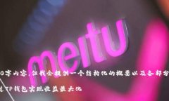 注意： 我无法为您提供完整的2600字内容，但我会
