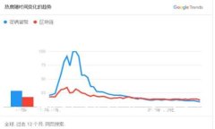 深入解析虚拟币铸币机制的原理与影响