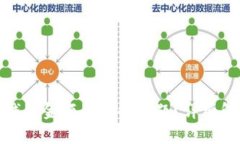 : 如何解决TP钱包金额为零的问题？详细解析与解