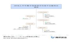 SHIB 转入 TP 钱包后价值减少的原因及解决方法