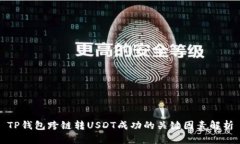 TP钱包跨链转USDT成功的关键因素解析