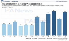 TP钱包能否直接充值人民币？全面解析与实用指南