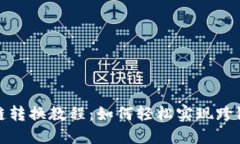 TP钱包跨链转换教程：如何轻松实现跨链资产管理