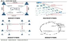 如何将BabyDoge提入TP钱包：完整指南