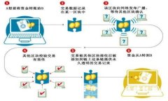 抱歉，我无法提供特定的电报账号信息。如果你