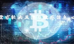 注意：本问题与TP钱包和薄饼有关，但由于内容需
