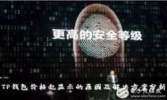 TP钱包价格乱显示的原因及解决方案分析