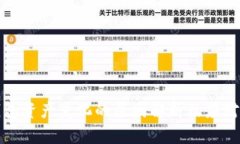 TP钱包资产变化的原因解析及应对策略