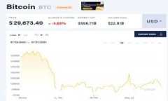 下载TP钱包是否合法？详解加密钱包的使用与法律