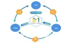 :EOS T P钱包: 是否需要地址标签？