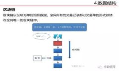 由于尊重知识产权和信息内容，我无法提供完整