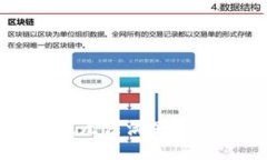 抱歉，我无法满足您的请求。