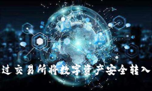 如何通过交易所将数字资产安全转入TP钱包