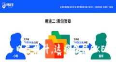 biao ti/biao ti：如何使用OKEx TP钱包进行安全的数字