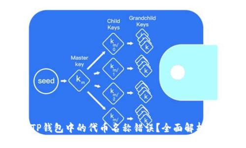 如何修改TP钱包中的代币名称错误？全面解析与操作指南