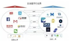 TP钱包搬砖套利详解：如何利用加密货币实现收益