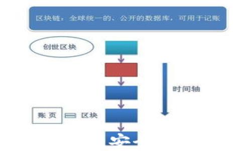 
TP数字货币钱包在线下载：安全便捷的数字货币管理工具