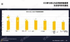 在数字资产时代，如何正确理解和使用TP假钱包？