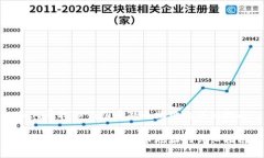 如何寻找TP钱包中新币地址的详细指南如何寻找
