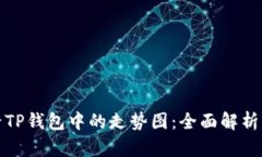 : 如何查看TP钱包中的走势图：全面解析与使用指