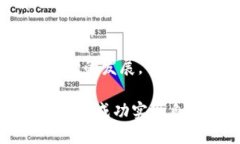   如何在TP钱包中创建自己的数字货币 /  guanjian