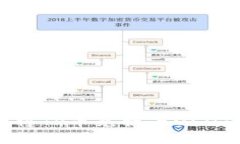 TP钱包如何将TP币兑换为USDT的详细指南