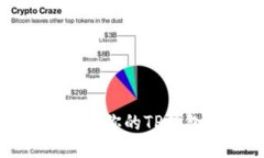 如何安全地管理你的TP钱包以太坊地址