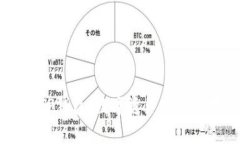 全面解析OK链TP钱包：数字资产安全管理的首选利